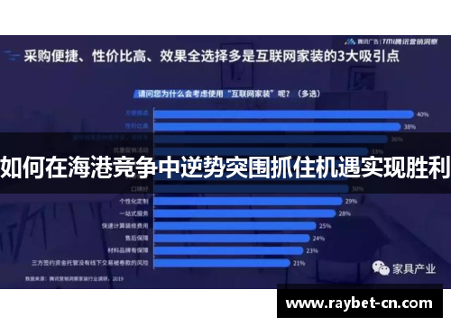 如何在海港竞争中逆势突围抓住机遇实现胜利