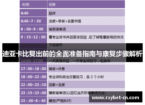 迪亚卡比复出前的全面准备指南与康复步骤解析