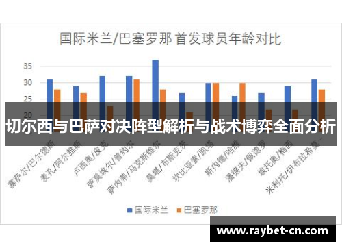 切尔西与巴萨对决阵型解析与战术博弈全面分析