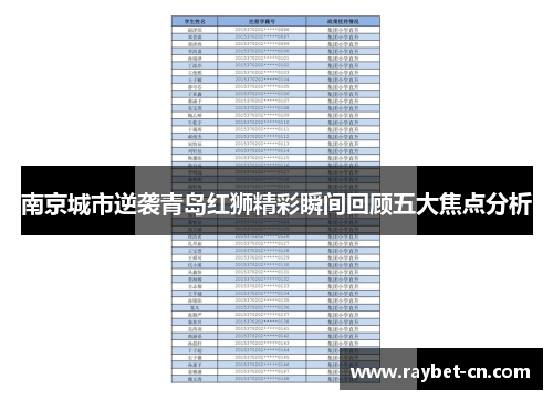 南京城市逆袭青岛红狮精彩瞬间回顾五大焦点分析