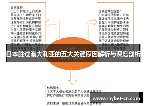 日本胜过澳大利亚的五大关键原因解析与深度剖析